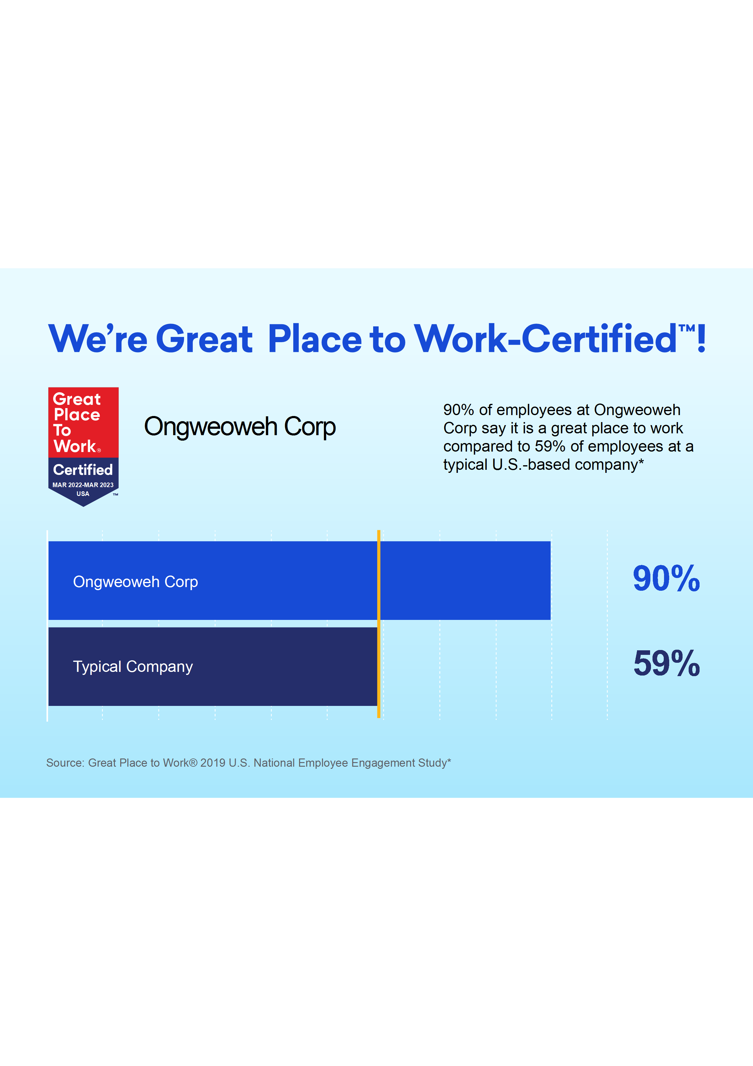 We're_Certified! We're a great place to work